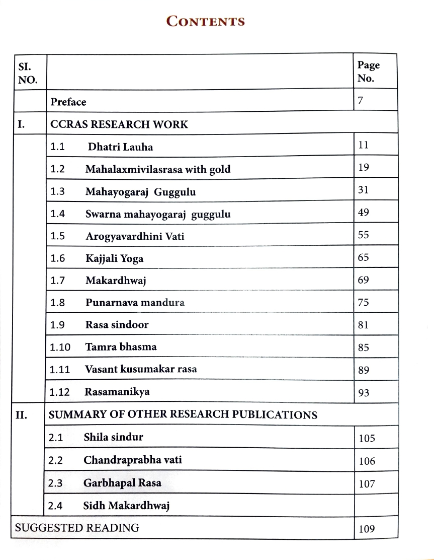 Evidence-based safety of Ayurvedic Herbo-Mineral Formulations - Image 3